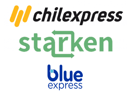 Empresas de transporte